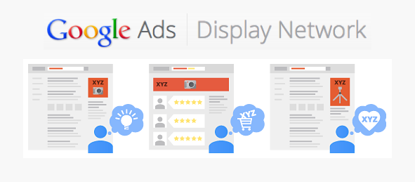 Google Ads Display Network Agency in Malaysia